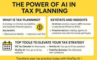 What Is Tax Planning? Unlocking the Power of AI Tax Research and AI Tax Tools
