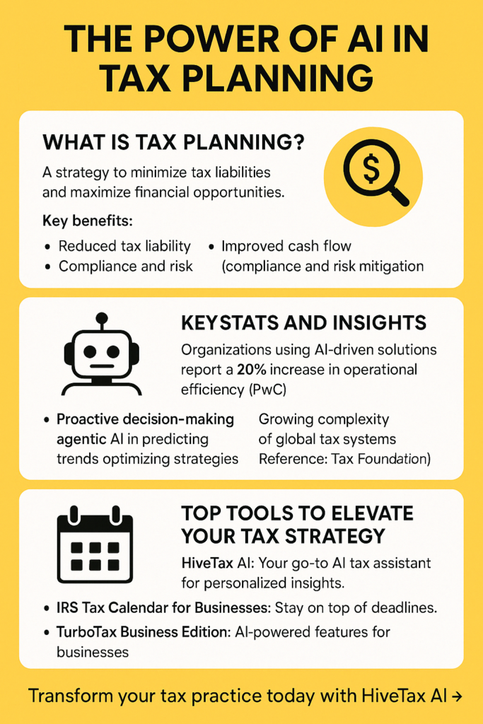 What Is Tax Planning? Unlocking the Power of AI Tax Research and AI Tax Tools