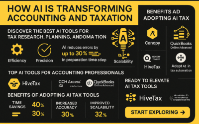 Best AI Tools for Accounting: Revolutionizing Tax Research, Planning, and Compliance with Agentic AI in Tax